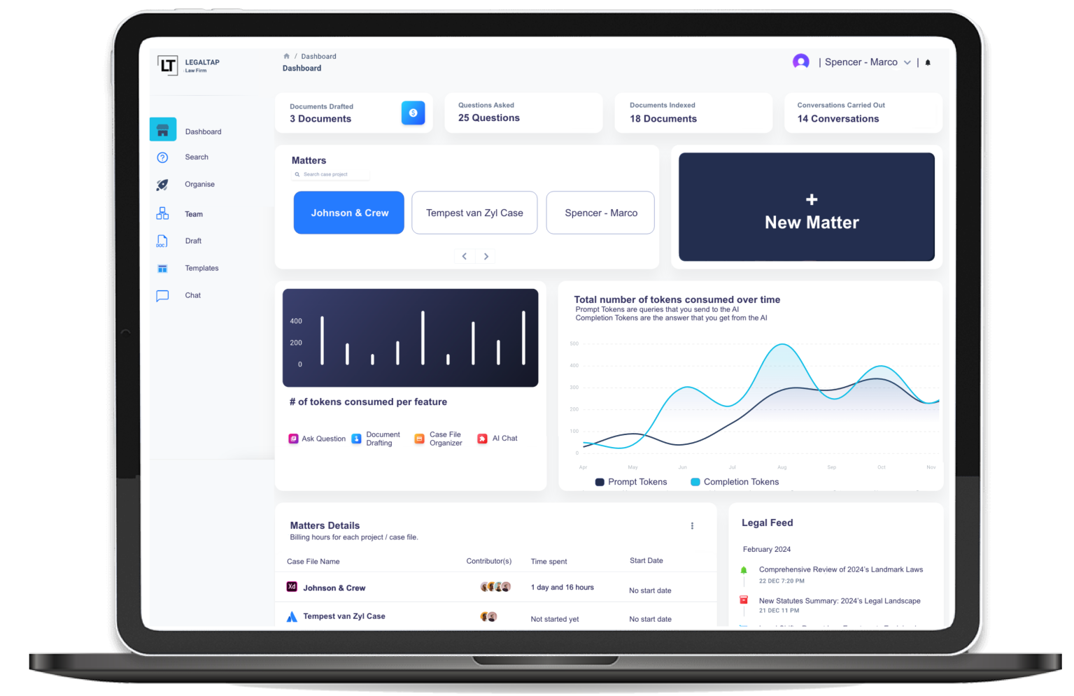 Event Dashboard